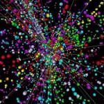 particle collision